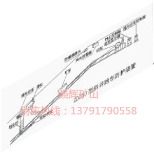 矿用防跑车装置