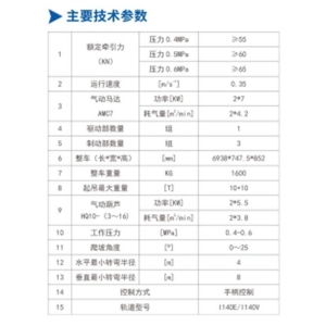 DQ60/0.5型气动单轨吊车