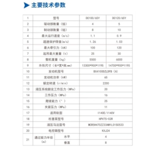柴油机单轨吊机车