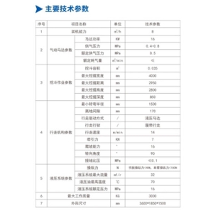 矿用气动巷道挖掘机